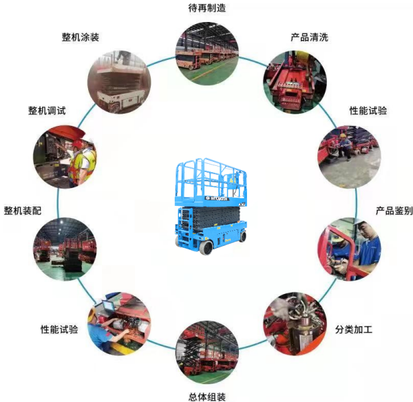 真人体育(中国)股份有限公司,湖南车载式高空作业平台